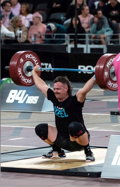 The performance enhancing effects of Beta-alanine
